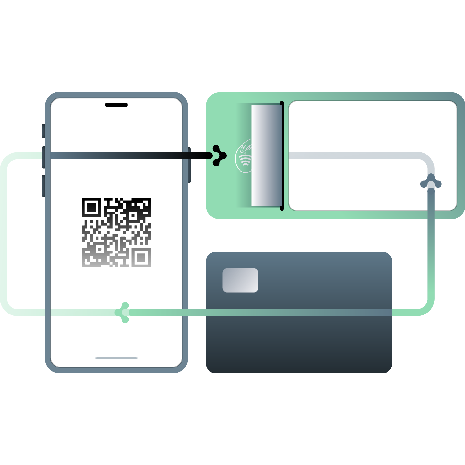 enzaPay in-person Payments